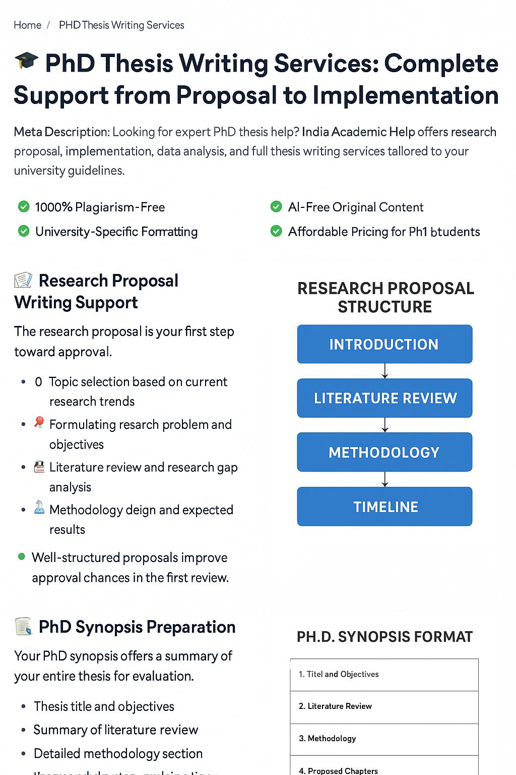 PhD Thesis Writing Services: Complete Support from Proposal to Implementation